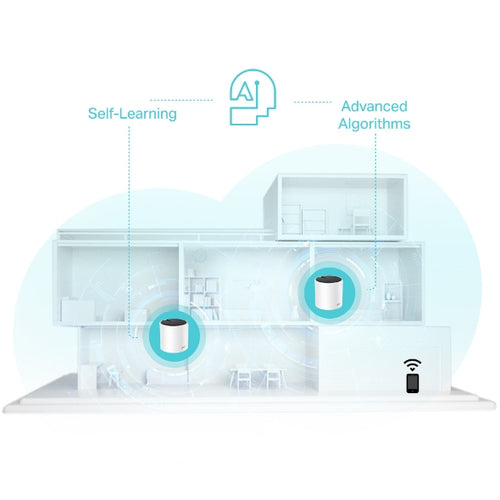 Deco X55(3-pack) - TP-Link Deco X55 Wi Fi 6 Mesh AX3000 - Triple