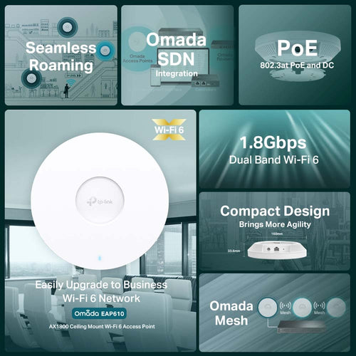 EAP610 - TP-Link EAP610 Indoor Wi-Fi 6 AX1800 Wireless Dual Band Ceiling AP