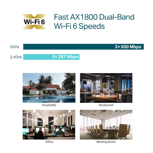 EAP610 - TP-Link EAP610 Indoor Wi-Fi 6 AX1800 Wireless Dual Band Ceiling AP