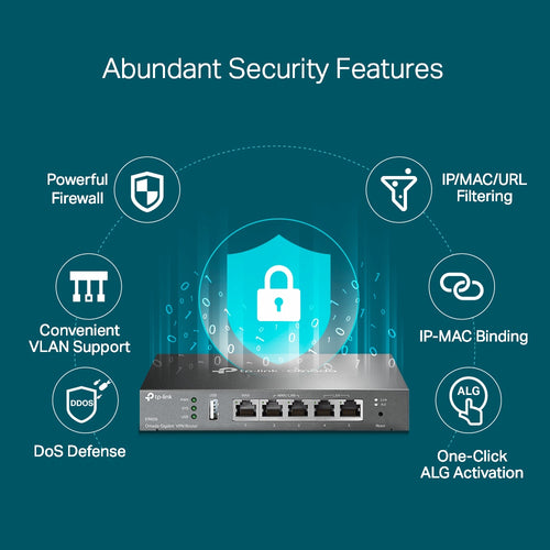 ER605 - Omada ER605 SDN Safestream Gigabit Broadband VPN Router