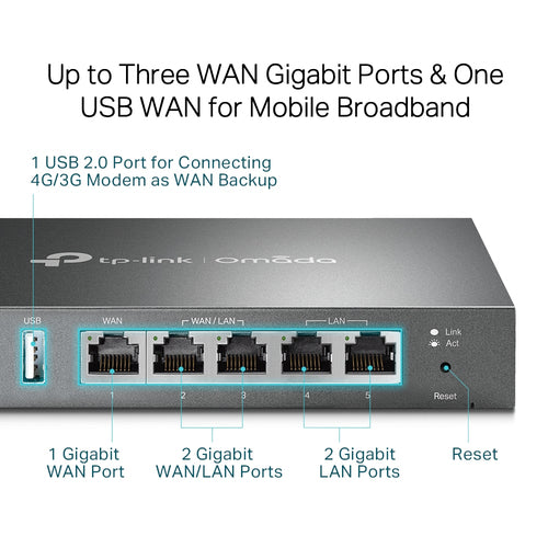 ER605 - Omada ER605 SDN Safestream Gigabit Broadband VPN Router