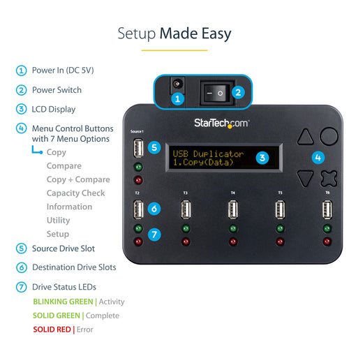 USBDUP15 - STARTECH.COM STANDALONE 1:5 USB FLASH DRIVE DUPLICATOR / COPIER AND ERASER 2 YR