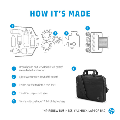 3E2U6AA - HP Renew Business 17.3" Notebook Bag - WHILE STOCK LASTS