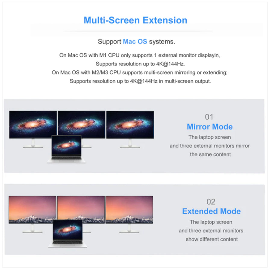 Cruxtec CT3H-8K-SG USB-C 3.2 to 3x HDMI Multi-Monitor Adapter - Supports Resolution up to 4K/60Hz