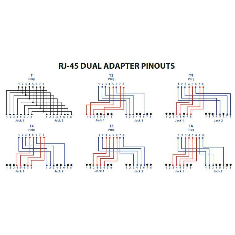 DYNAMIX C-RJ45LT - RJ45 8x Conductor Dual Adaptor Cable 2x Sockets/ 1x Plug