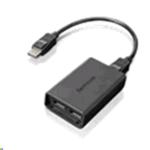 Lenovo 0B47092