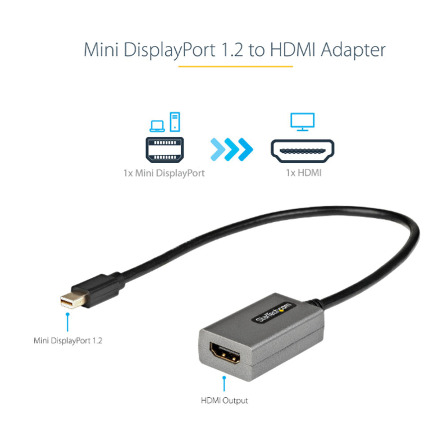 StarTech.com MDP2HDEC