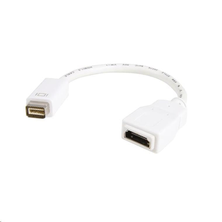 Mini DVI to HDMI Adapter Macbooks/iMacs
