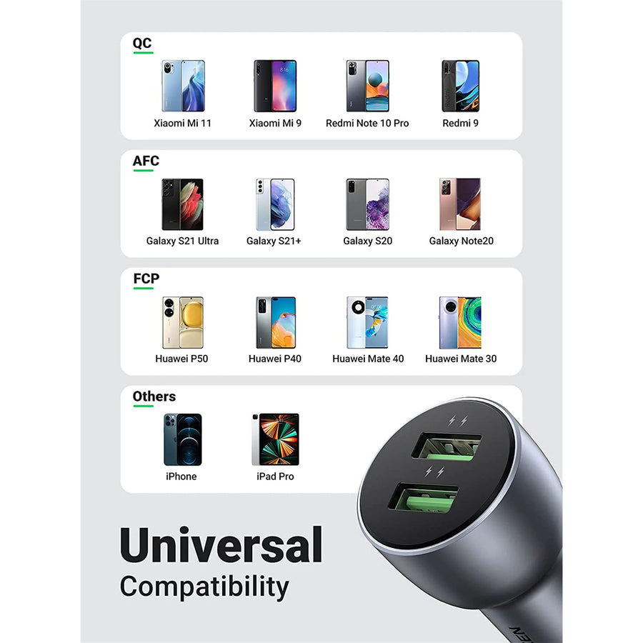 UG-10144 - UGREEN 36W 2 Ports Fast Car Charger (Dark Blue)