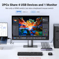 UGREEN 15707 HDMI KVM Switch 2 In 1 Out 4K60Hz HDMI KVM Switch USB3.0 KVM Switcher 2 PCs Sharing 1 Monitor,Printer,Keyboard,Mouse Switch Support 3D ,HDR Vision — image 3