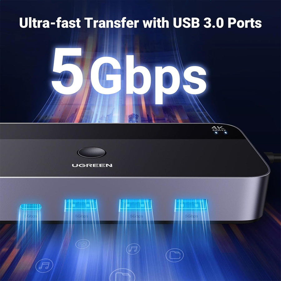 UG-15707 - UGREEN HDMI KVM Switch 2 In 1 Out