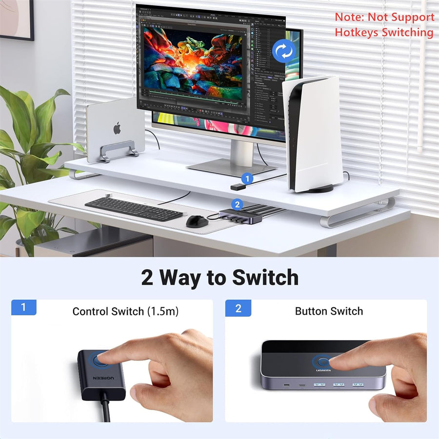 UG-15707 - UGREEN HDMI KVM Switch 2 In 1 Out