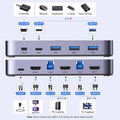 UGREEN 15707 HDMI KVM Switch 2 In 1 Out 4K60Hz HDMI KVM Switch USB3.0 KVM Switcher 2 PCs Sharing 1 Monitor,Printer,Keyboard,Mouse Switch Support 3D ,HDR Vision — image 2
