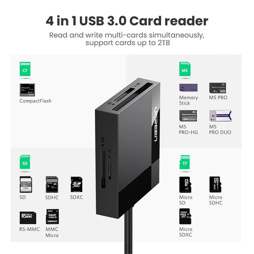 UGREEN  UG-30333  4-In-1 USB 3.0  SD/TF Card Reader