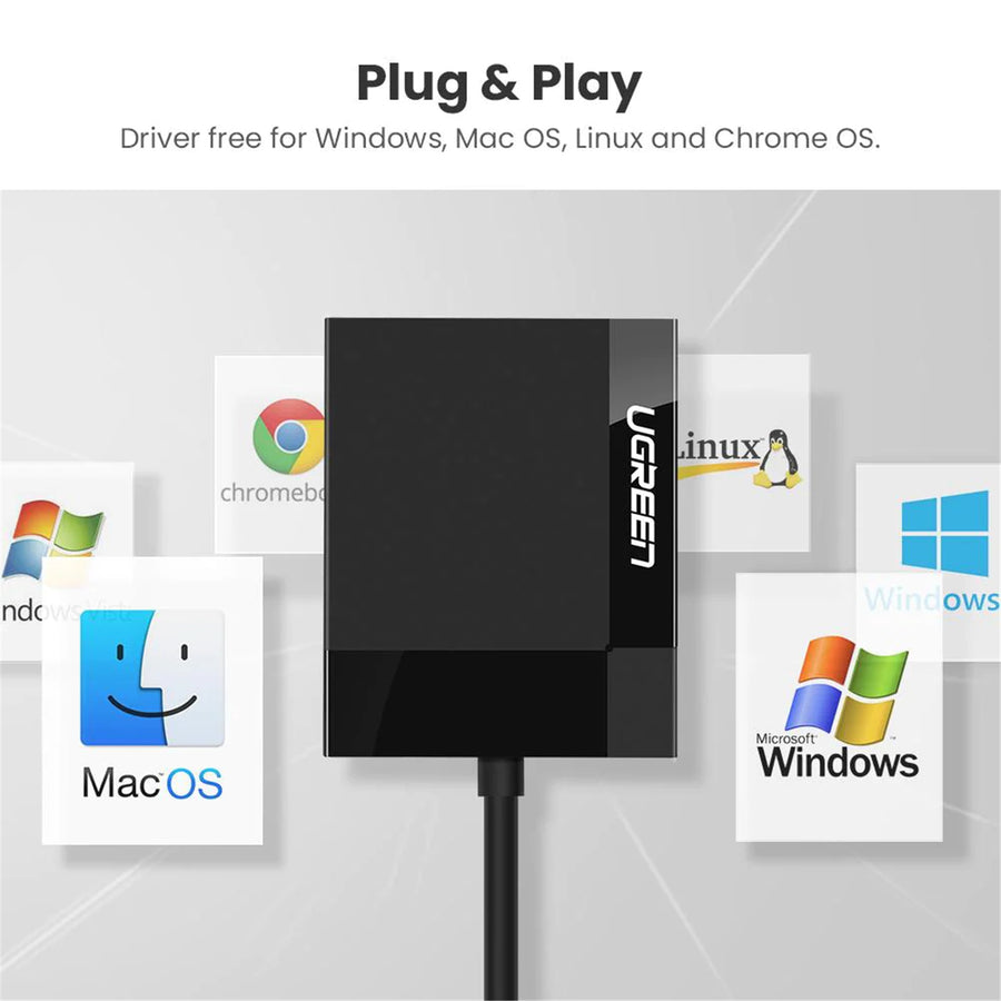 UGREEN  UG-30333  4-In-1 USB 3.0  SD/TF Card Reader