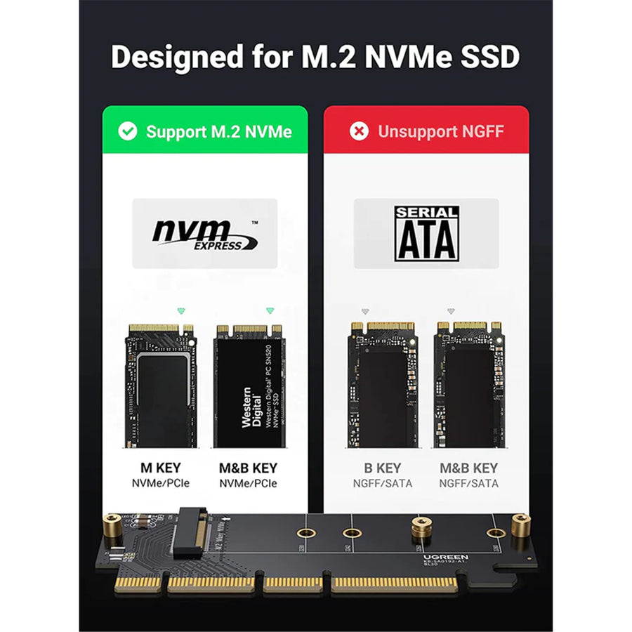 UGREEN UG-30715 PCIe 4.0(16 ) to M.2 NVMe Expansion Card