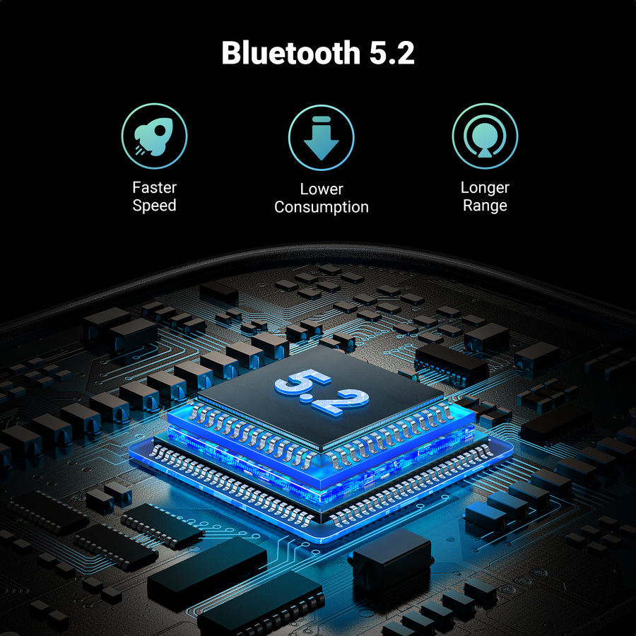 UGREEN Flugzeug Bluetooth 5.2 Transmitter Adapter - Für Airpods oder Kopfhörer (zwei Paare), 2-in-1 Kabelloser Bluetooth 3,5 mm Klinken Audio Transmitter/Empfänger für Flüge, TV, Autoradio, Laufband