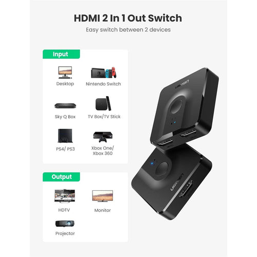 UGREEN  UG-50966 2-Port HDMI Switch