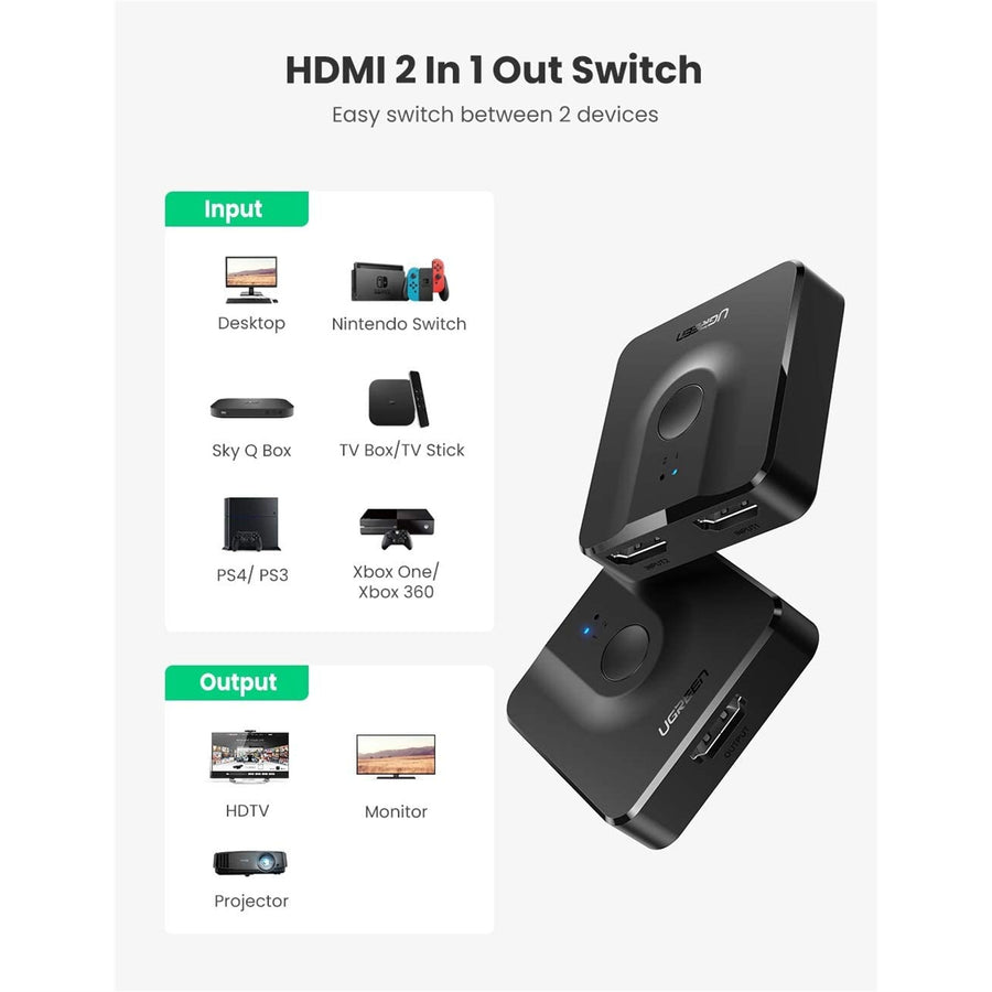 UGREEN  UG-50966 2-Port HDMI Switch