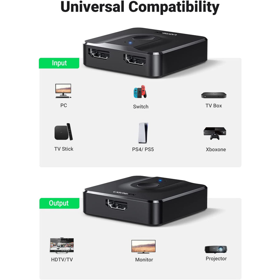 UGREEN  UG-50966 2-Port HDMI Switch