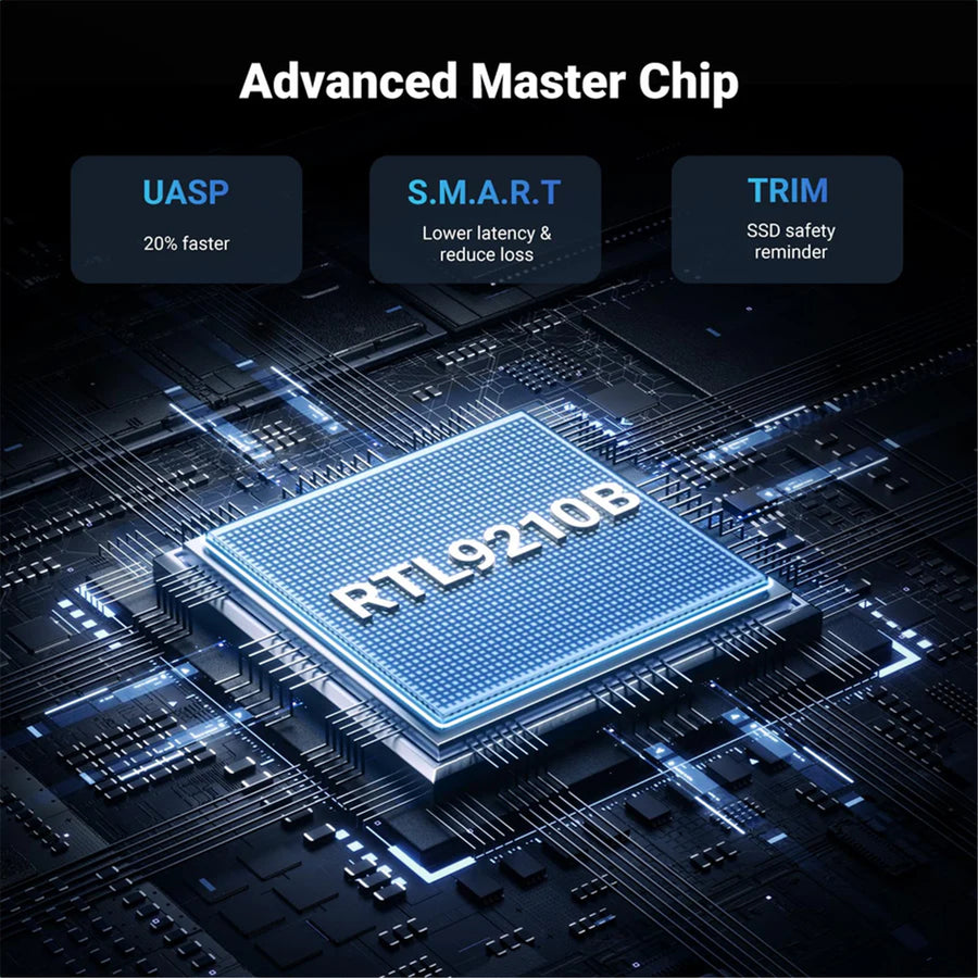 UG-15813 - UGreen 15813 M.2 PCIe NVME And SATA Solid State Drives With USB3.2 Gen 2 Standard Speed of 10Gbps, USB Attached SCSI Protocol And TRIM Supported  Grey Colour