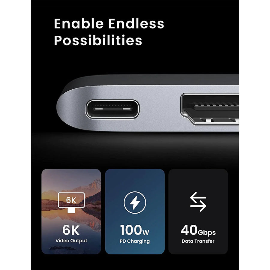UGREEN  UG-80856 Dual USB-C To HDMI Docking Station