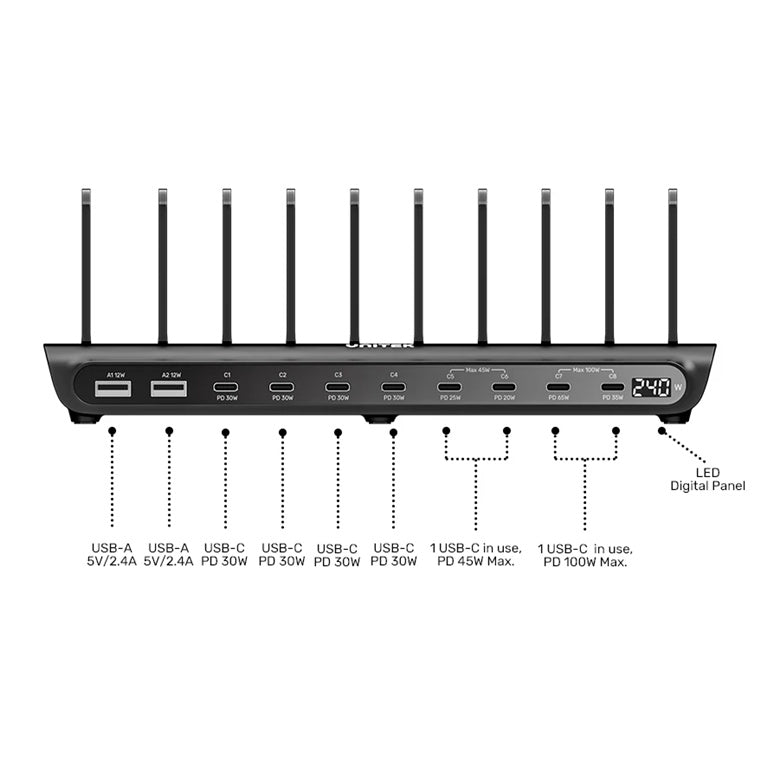 Unitek P1230C - Charge 10-Port 240W Smart Charging Station. Supports 8x USB-C & 2x USB-A