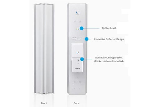 Ubiquiti AM-5AC21-60 - airMAX 5GHz AC 21dBi 60 Degree Dual Polarised Sector Antenna AM-5AC21-60