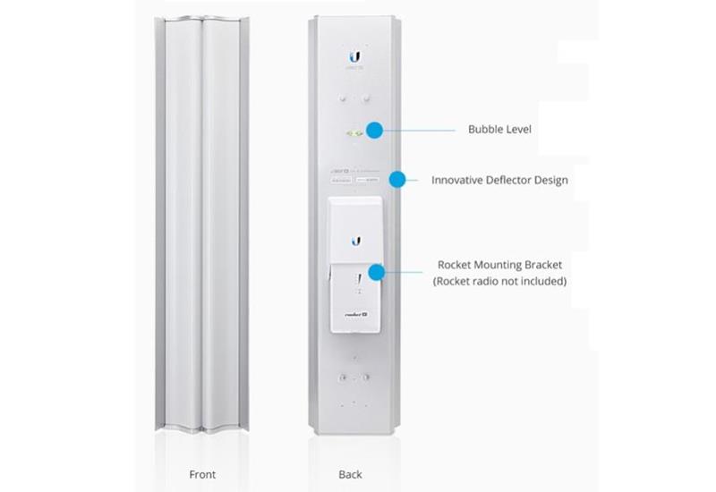 Ubiquiti AM-5AC21-60 - airMAX 5GHz AC 21dBi 60 Degree Dual Polarised Sector Antenna AM-5AC21-60