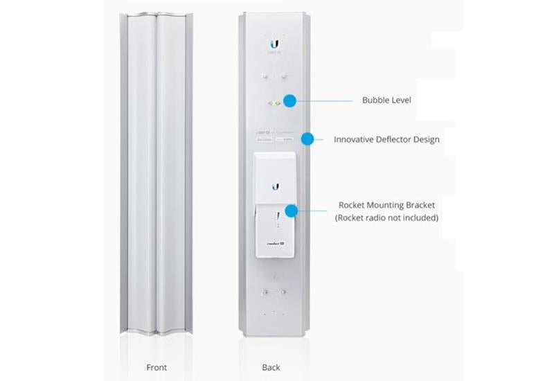 Ubiquiti airMAX 5GHz AC 21dBi 60 Degree Dual Polarised Sector Antenna AM-5AC21-60