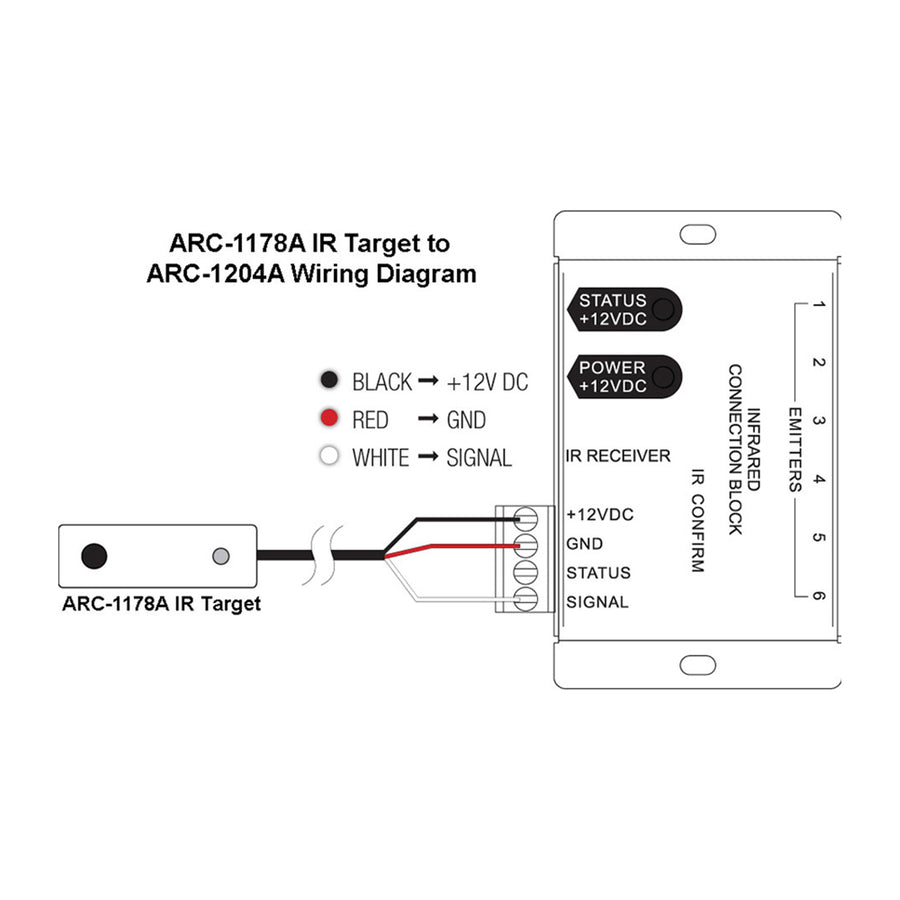 ARC-1204A - ARCO-Standard IR Repeater Kit