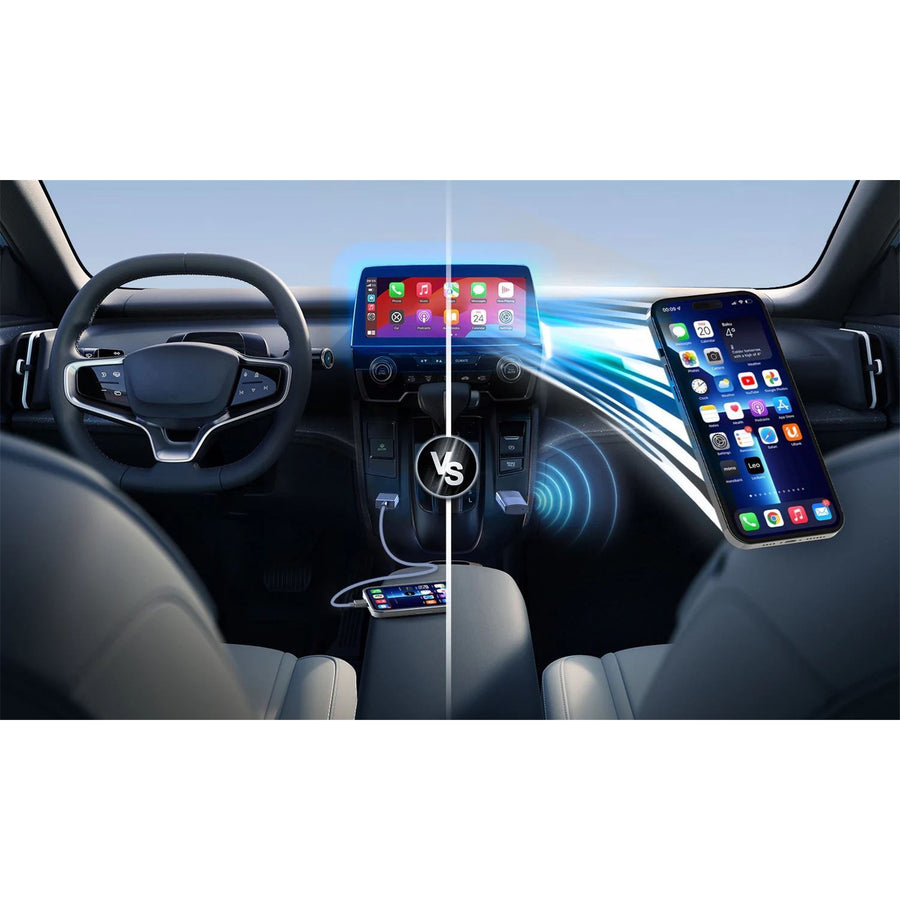 MINIX CP86 Wired Apple CarPlay to Wireless Connection Dongle Stick - 90 Degree USB-A Adapter and USB-A to USB-C Converter Included