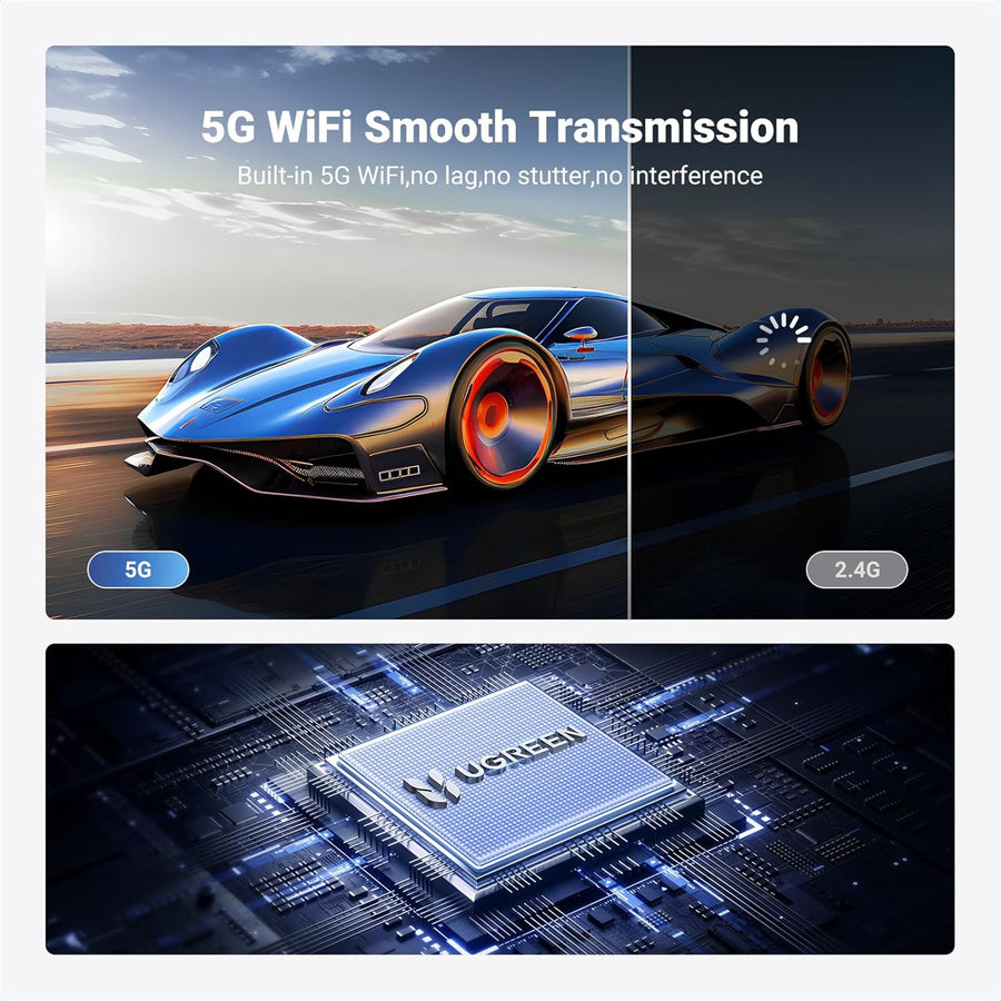 UGREEN  UG-35031A  Wireless Transmitter & Receiver - Dark Blue