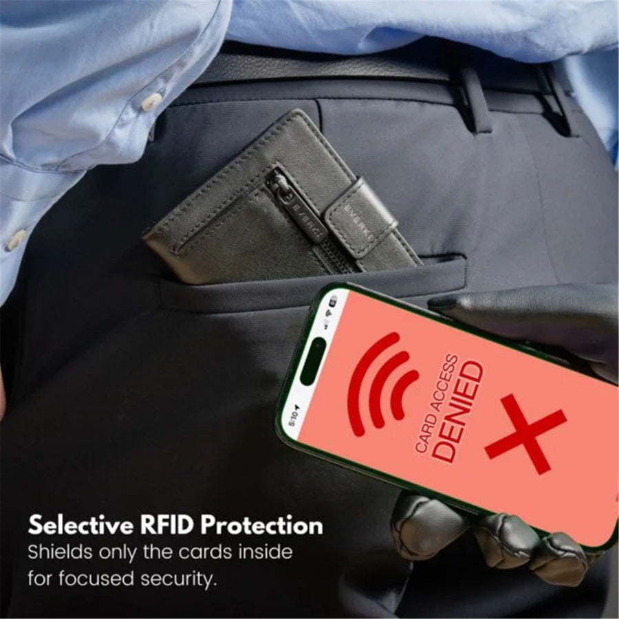 EVERKI EKW200 - Leather RFID Blocking Wallet for Cards Coins & Bills Black Securely Holds 6-8 Cards Fast