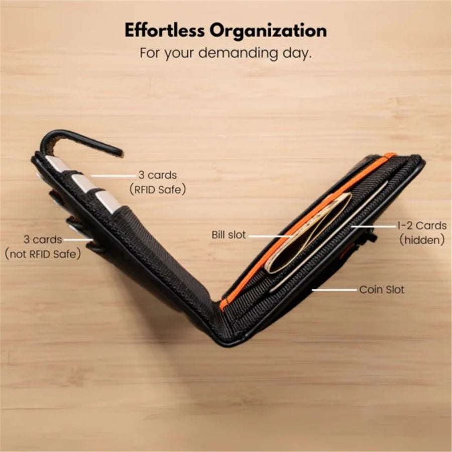 EVERKI EKW200 - Leather RFID Blocking Wallet for Cards Coins & Bills Black Securely Holds 6-8 Cards Fast