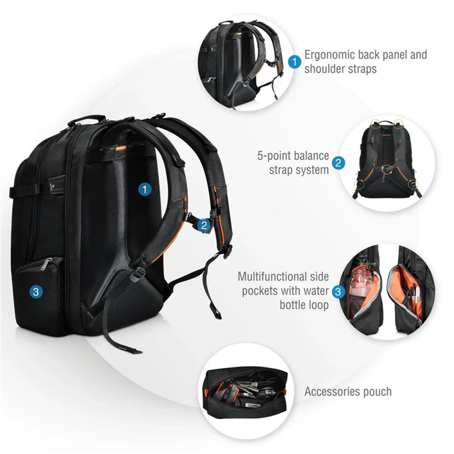 EVERKI EKP120 - Titan 18.4'' Business Travel Friendly Laptop Backpack. Checkpoint friendly design