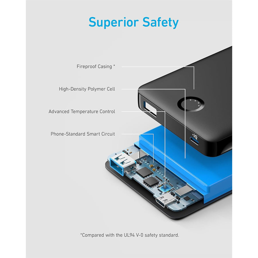 ANKER   323 10000mAh 12W 2-Output Power Bank  - Black