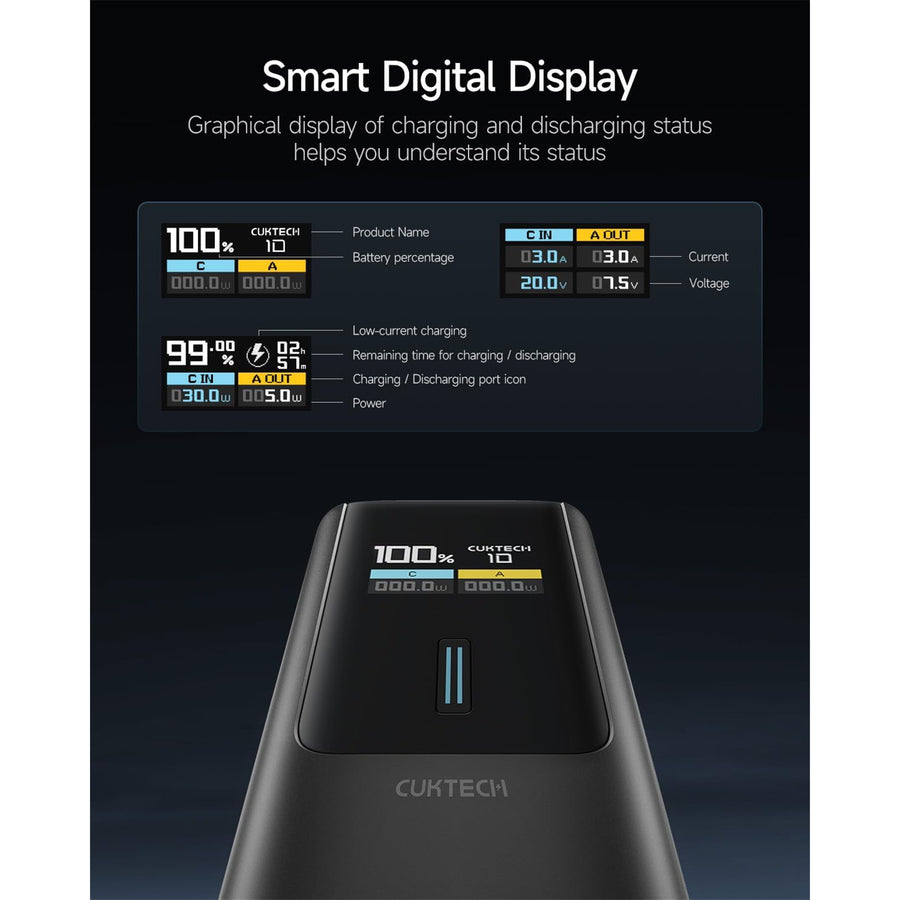 CUKTECH No.10 10000mAh 150W  2-Output Laptop Power Bank with Smart Display (CCC-Certified) - Black