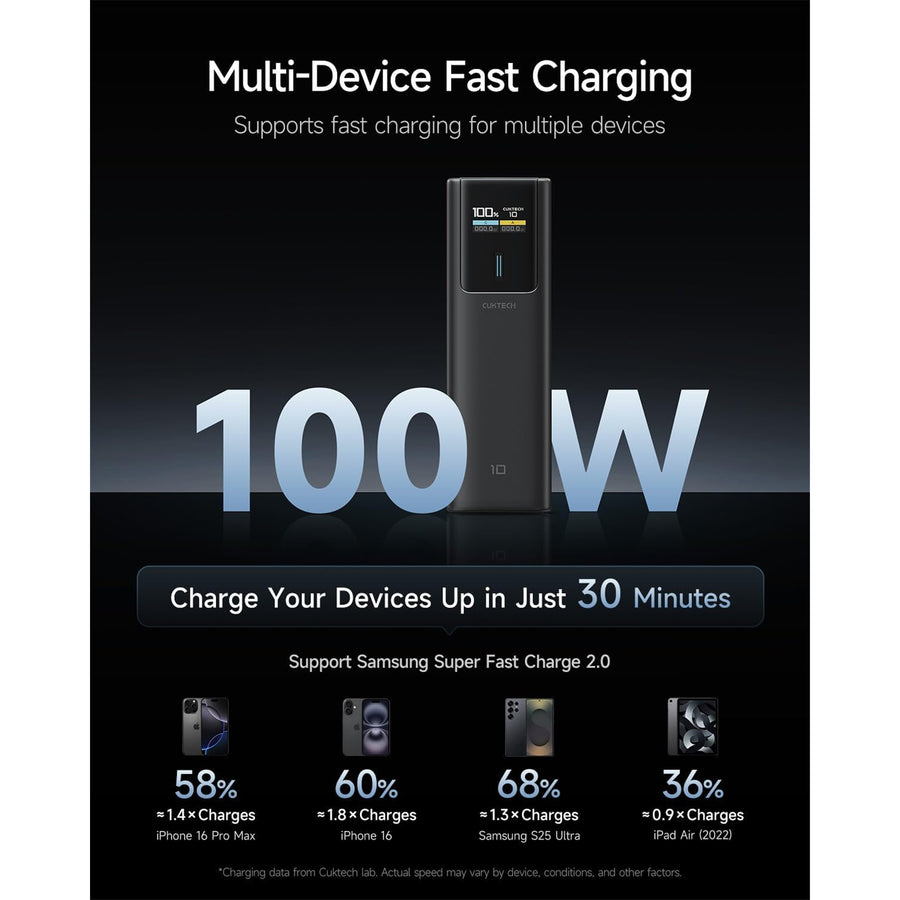 CUKTECH No.10 10000mAh 150W 2-Output Laptop Power Bank with Smart Display - Black