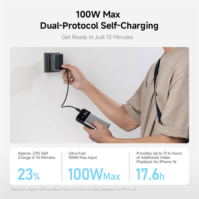 CUKTECH No.15 Air 15000mAh 65W 3-Output  Laptop Power Bank with Smart Display (CCC-Certified) - Grey