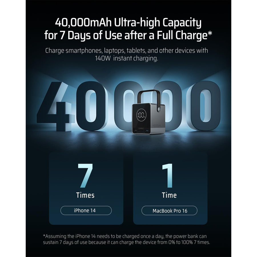 CUKTECH No.30 40000mAh 320W 4-Output  Laptop Power Bank with Smart Display