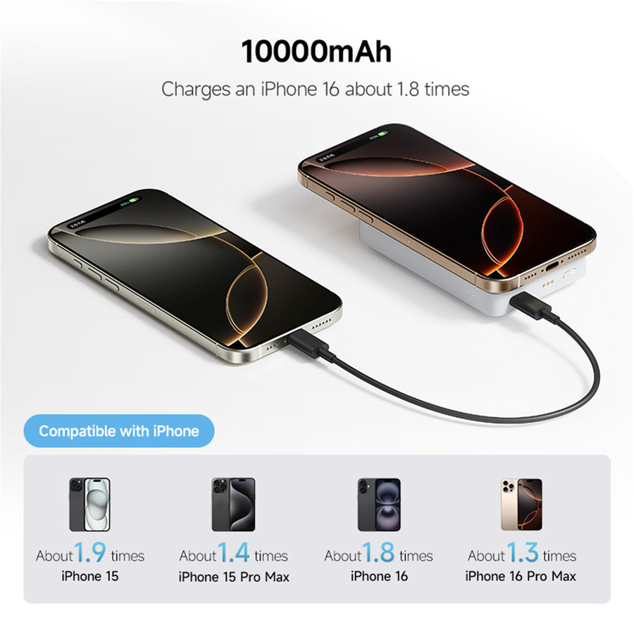 CUKTECH CP122M 10000mAh 20W 1-Port Magnetic Wireless Charging Power Bank with Charging Base  - White