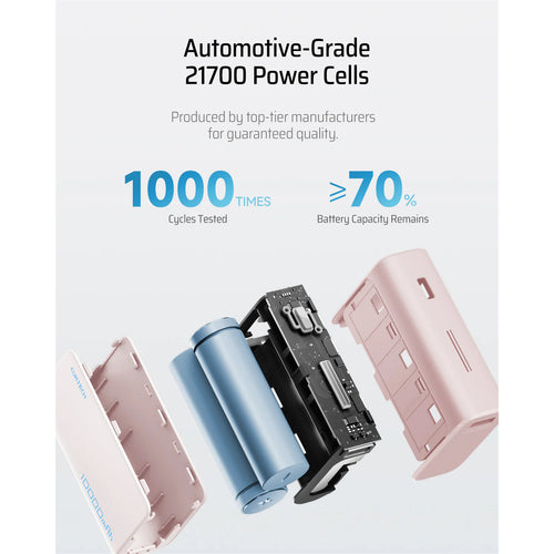CUKTECH CP13 10000mAh 30W 2-Output  Power Bank - Pink