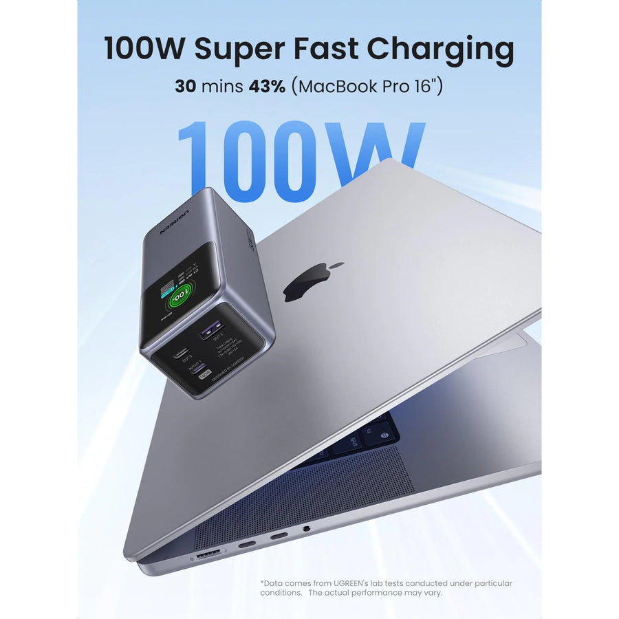 UG-35524B - UGREEN 20000mAh 130W Fast Charging Power Bank