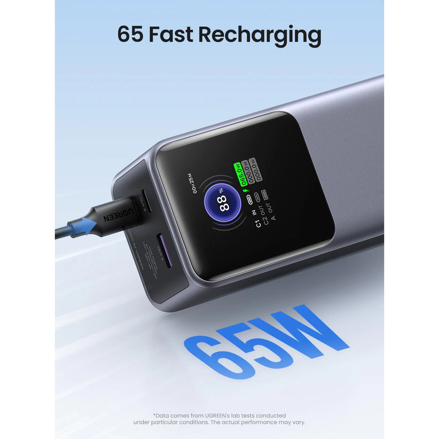 UG-35524B - UGREEN 20000mAh 130W Fast Charging Power Bank