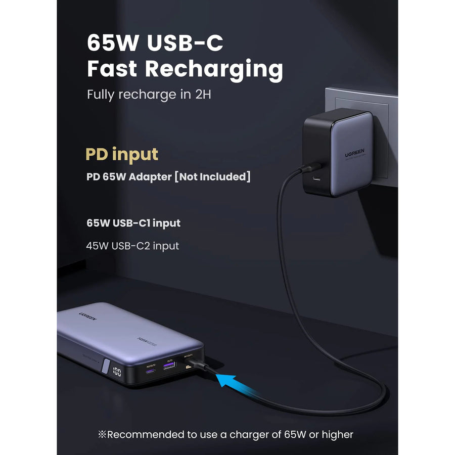 UGREEN   25000mAh 145W 3-Output Laptop Power Bank with Cable and Display