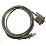 DATALOGIC 90A051230
