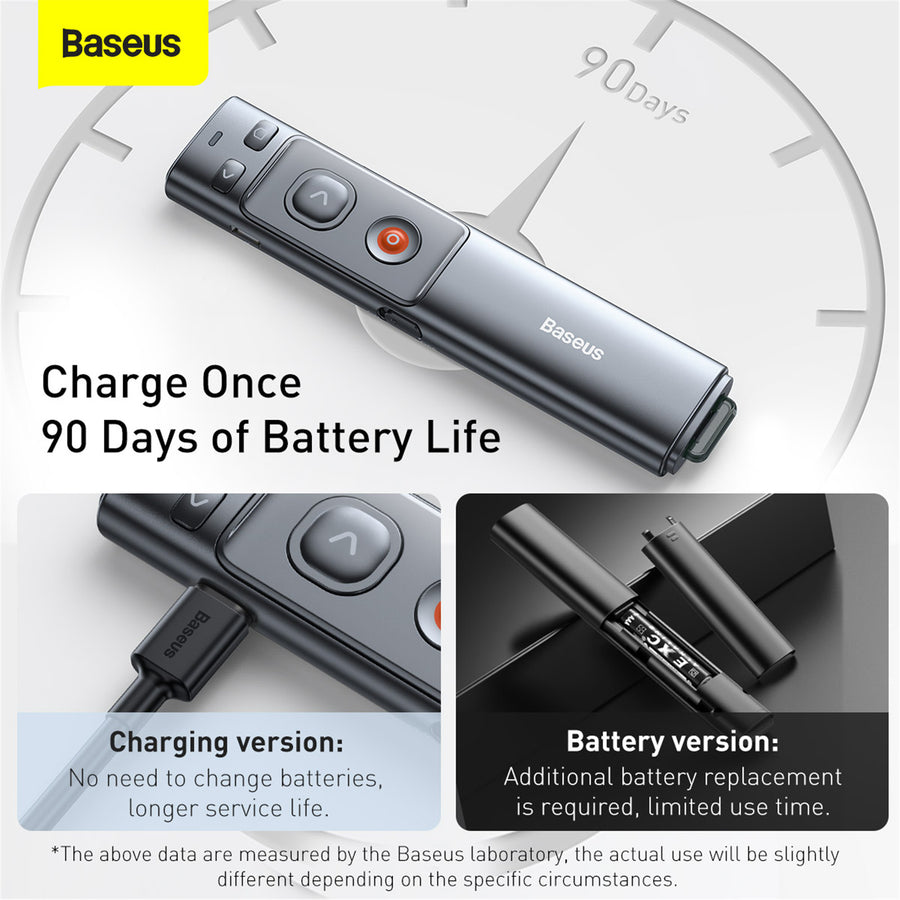 Baseus Orange Dot Wireless Presenter Rechargeable (Red Laser) Grey