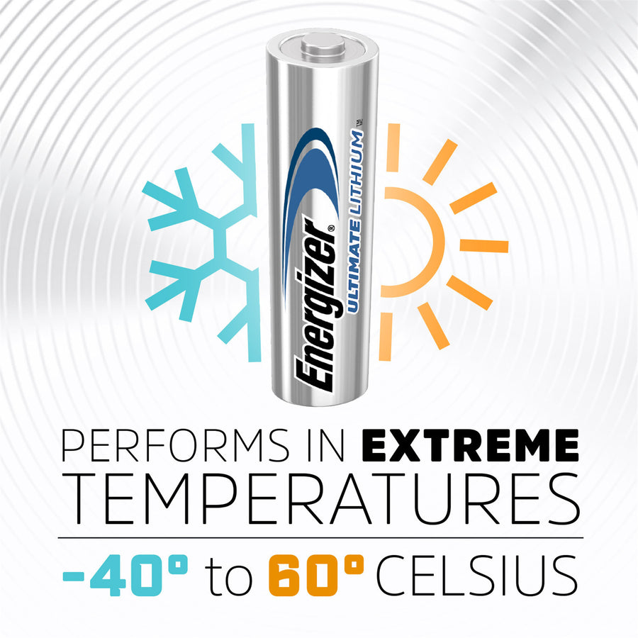 Energizer Ultimate Lithium AA Batterien – 4 Stück