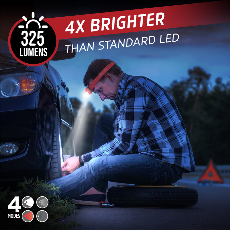 T12A32 - ENERGIZER HEADLIGHT 325L HDL20